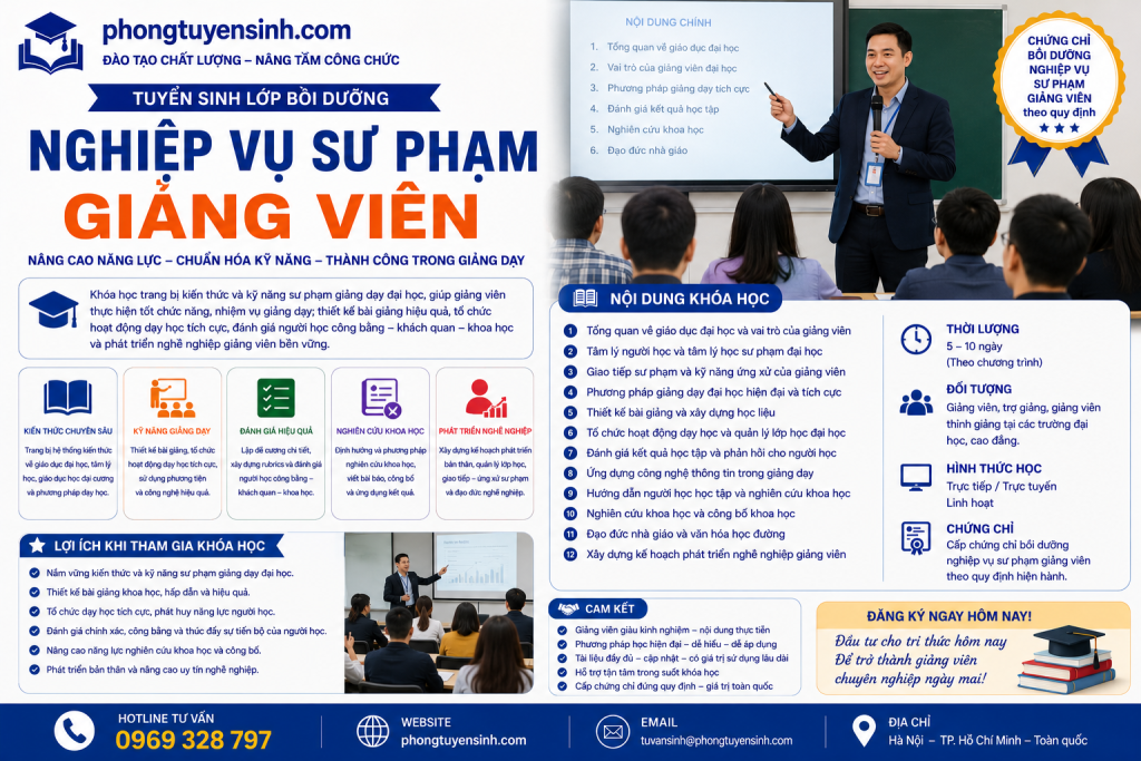 Bồi dưỡng nghiệp vụ sư phạm giảng viên